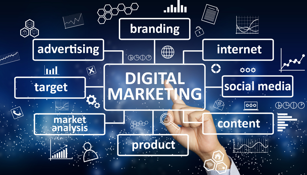 Digital Marketing Course in Lucknow